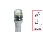 S05_2825LED_2