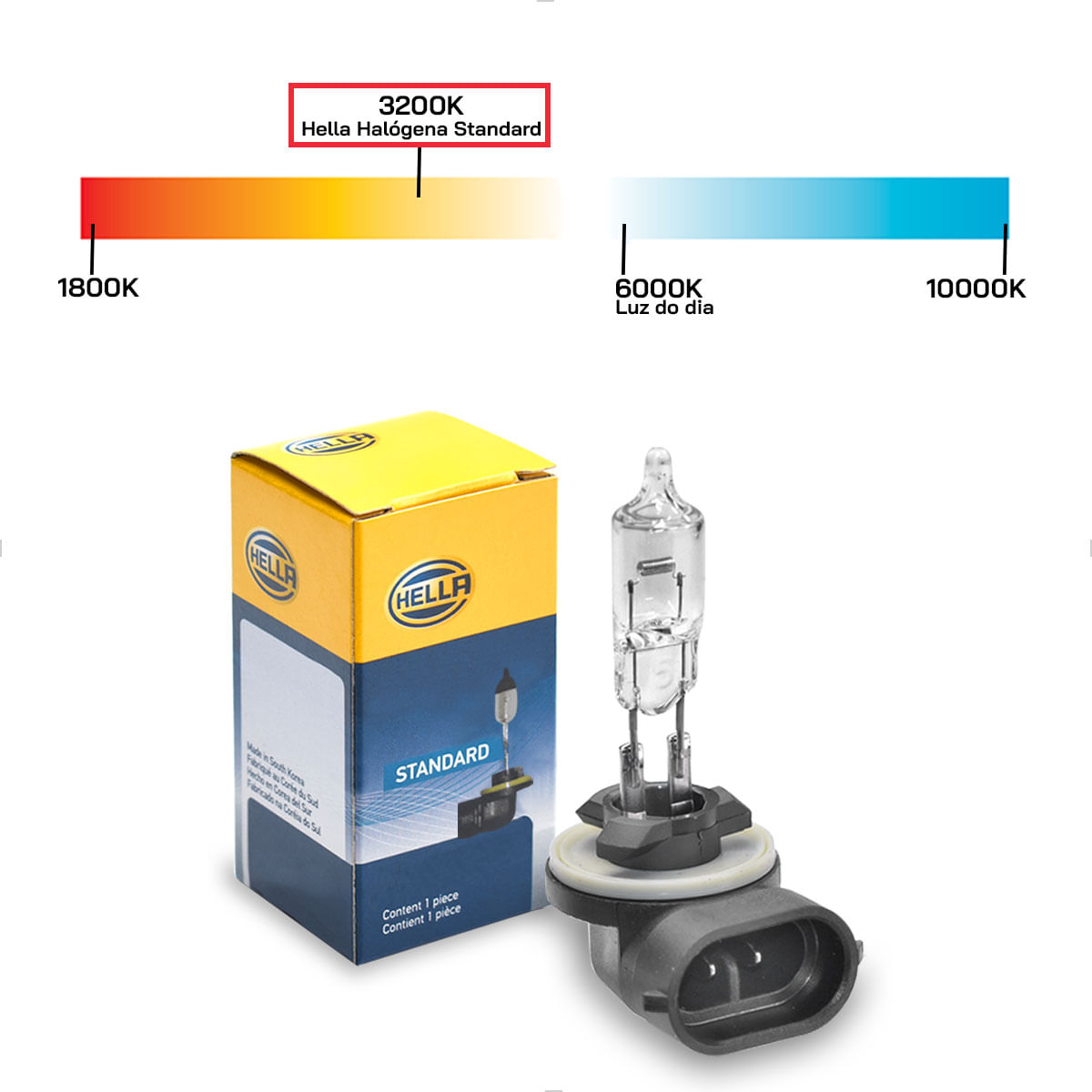 Lâmpada H50 Original 3200K 12V 50W Hella Standard 886 - AutoNext