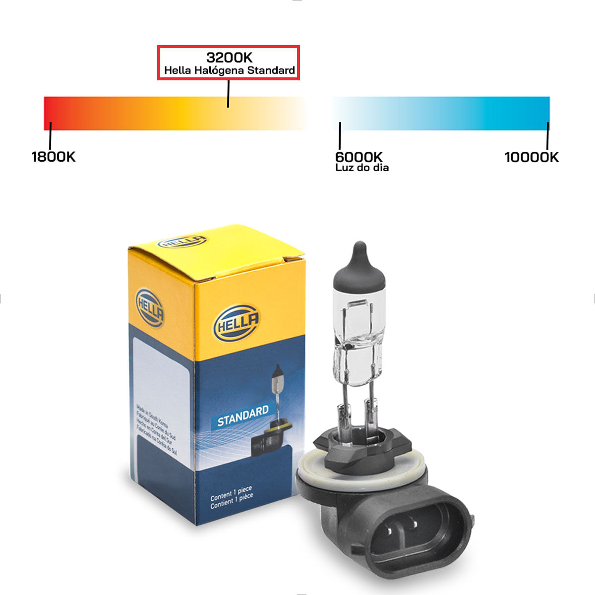 hio Lâmpada H27/2 Original 3200K 12V 27W Hella Standard 881 - AutoNext